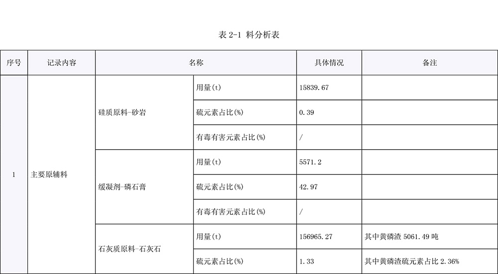 必博·(BIBO)官方网站