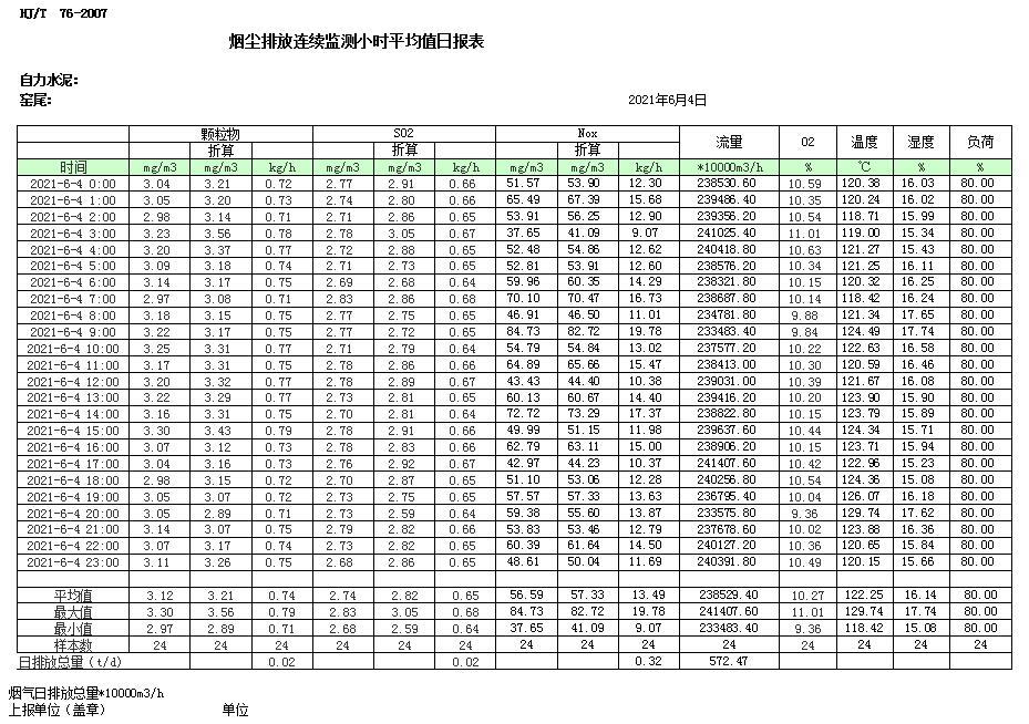 必博·(BIBO)官方网站