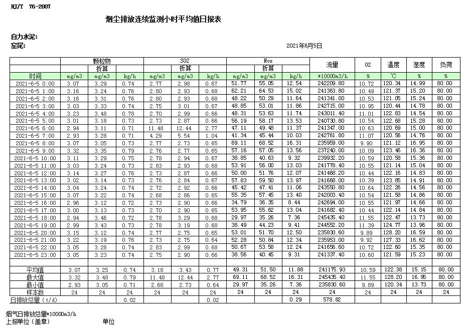 必博·(BIBO)官方网站