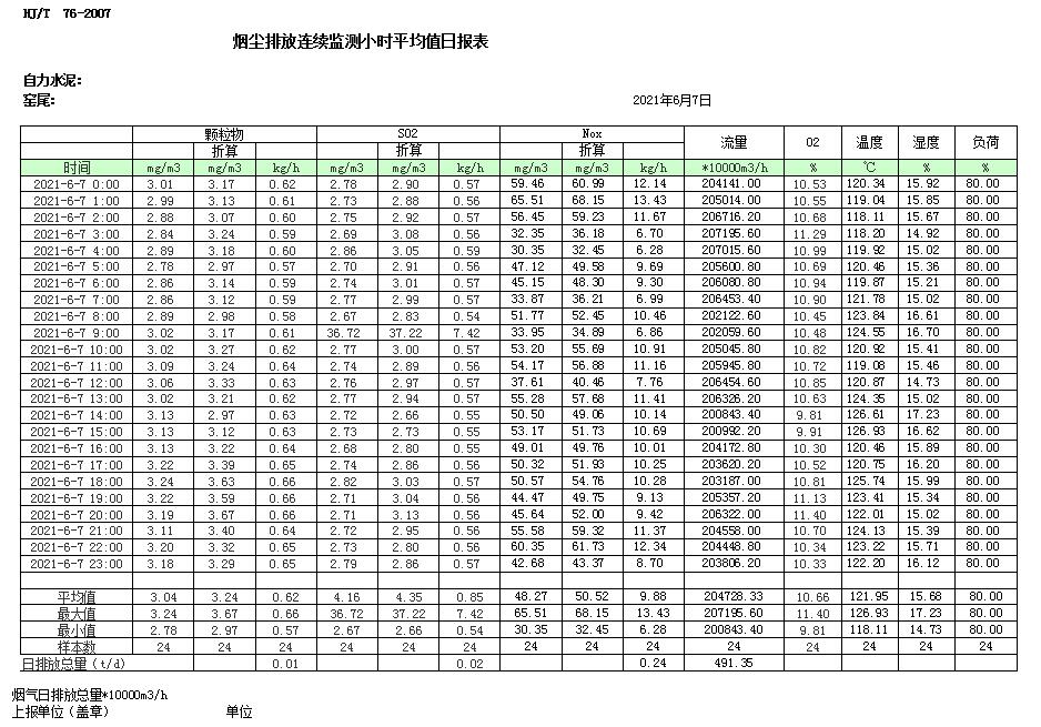 必博·(BIBO)官方网站