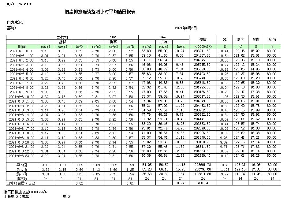 必博·(BIBO)官方网站