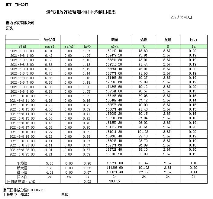 必博·(BIBO)官方网站