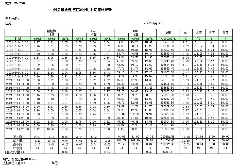 必博·(BIBO)官方网站