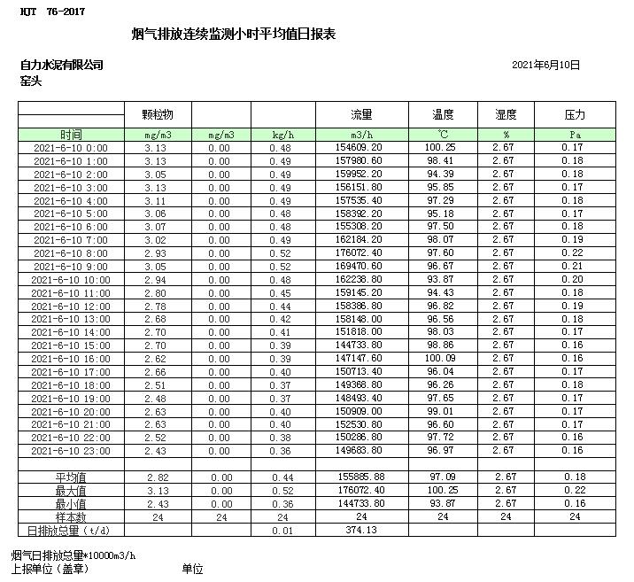 必博·(BIBO)官方网站