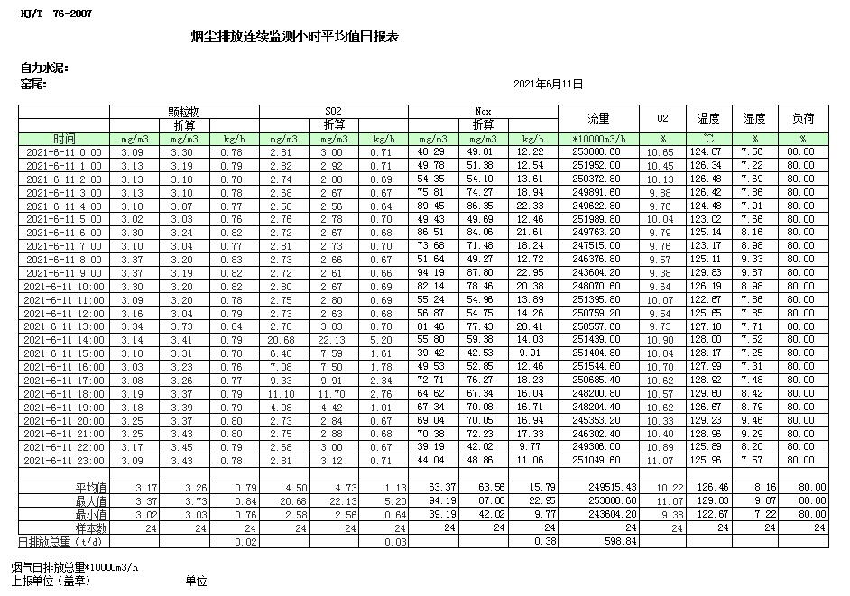 必博·(BIBO)官方网站