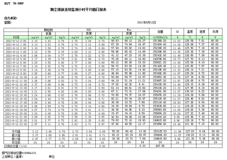 必博·(BIBO)官方网站