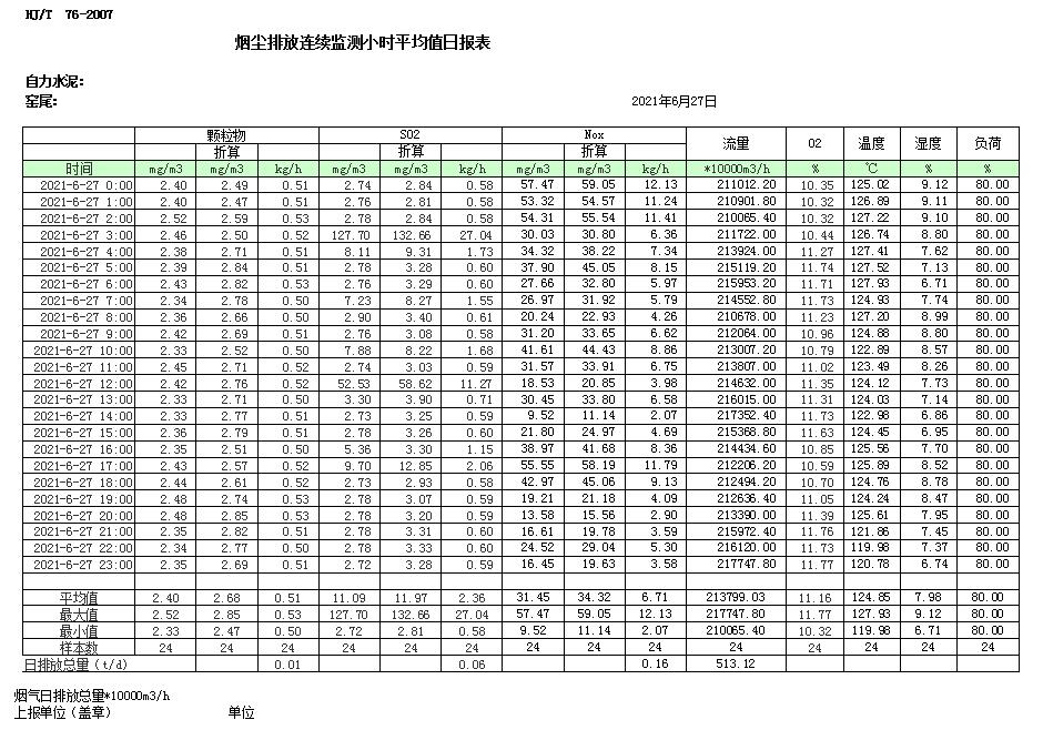 必博·(BIBO)官方网站