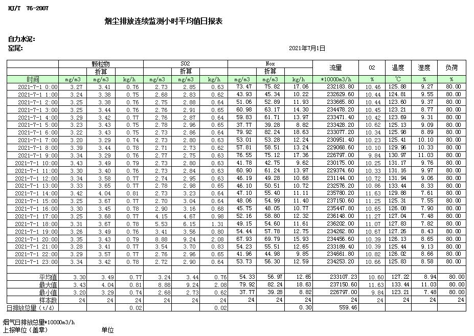 必博·(BIBO)官方网站