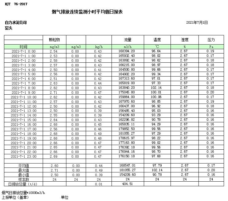 必博·(BIBO)官方网站