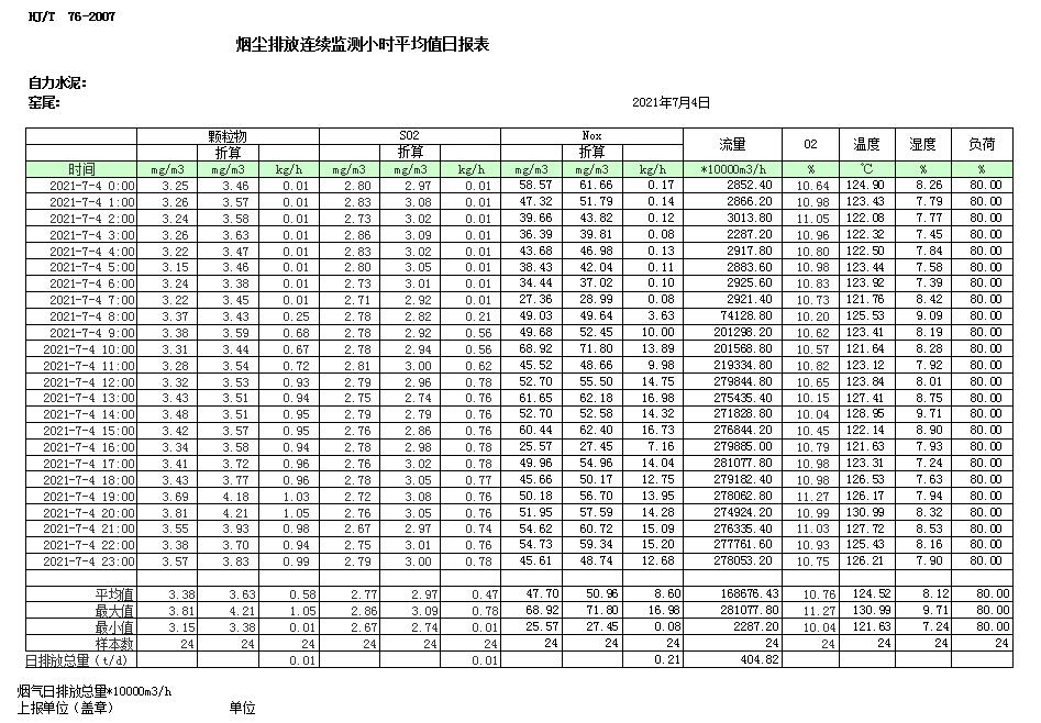 必博·(BIBO)官方网站