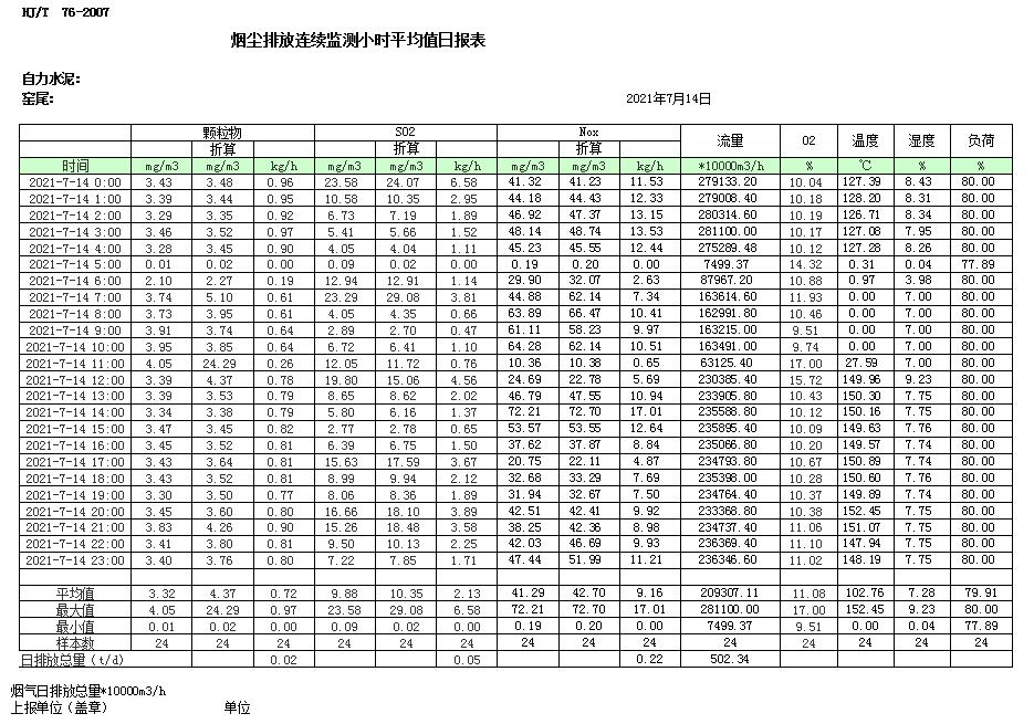 必博·(BIBO)官方网站