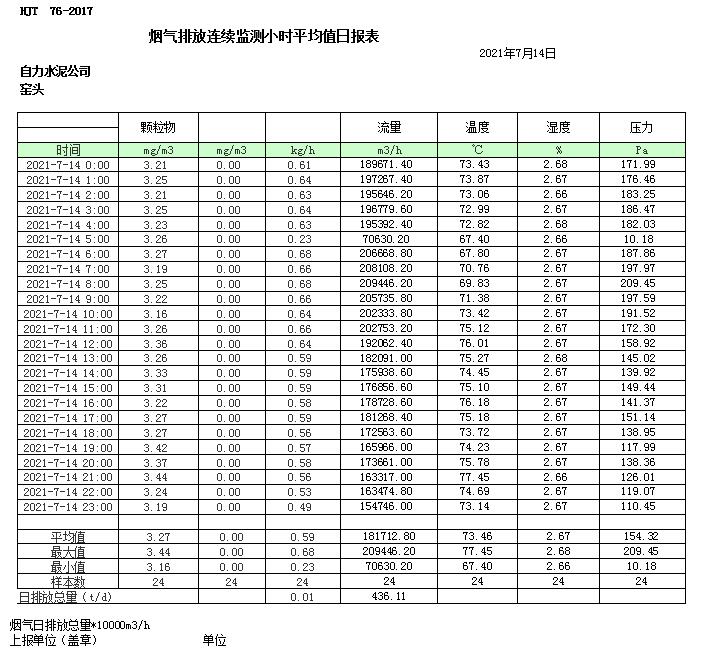 必博·(BIBO)官方网站
