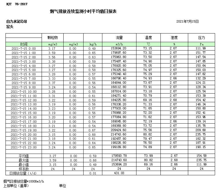 必博·(BIBO)官方网站
