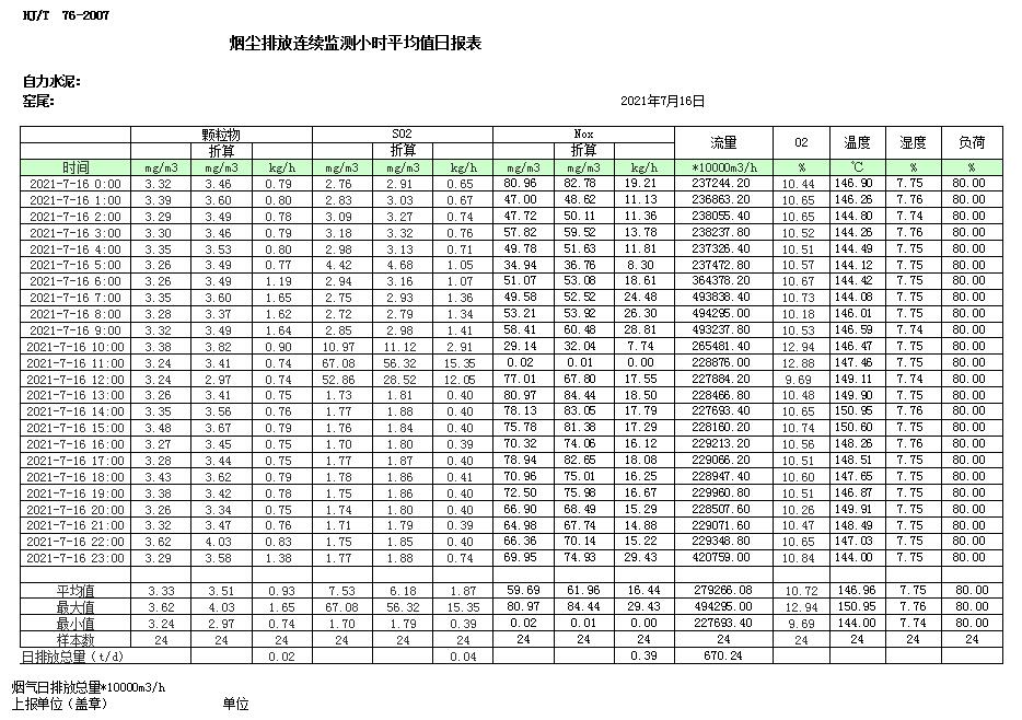 必博·(BIBO)官方网站