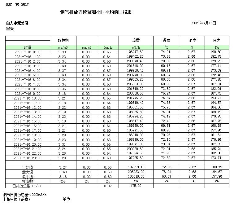 必博·(BIBO)官方网站