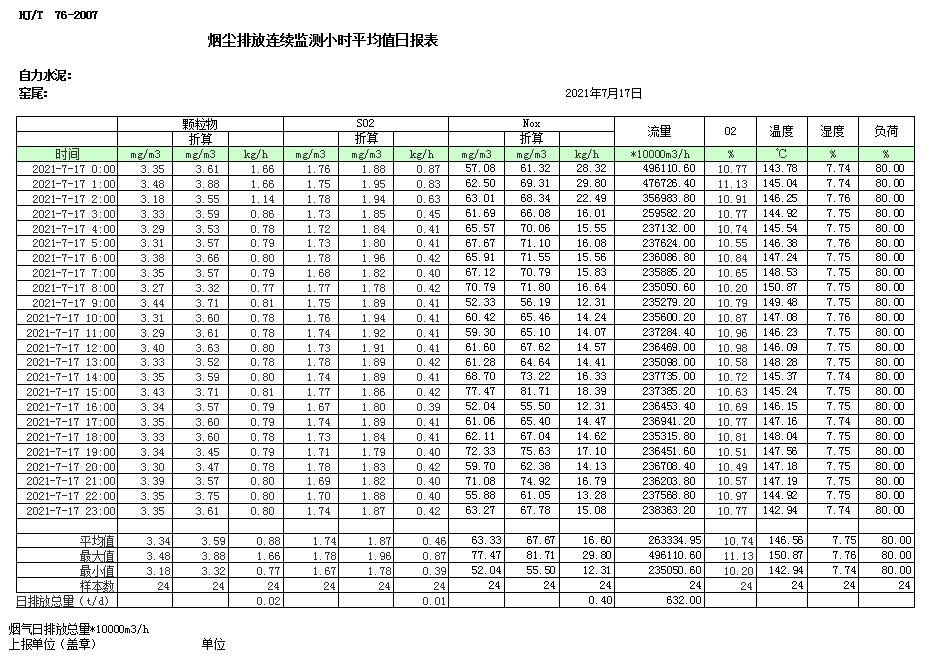 必博·(BIBO)官方网站