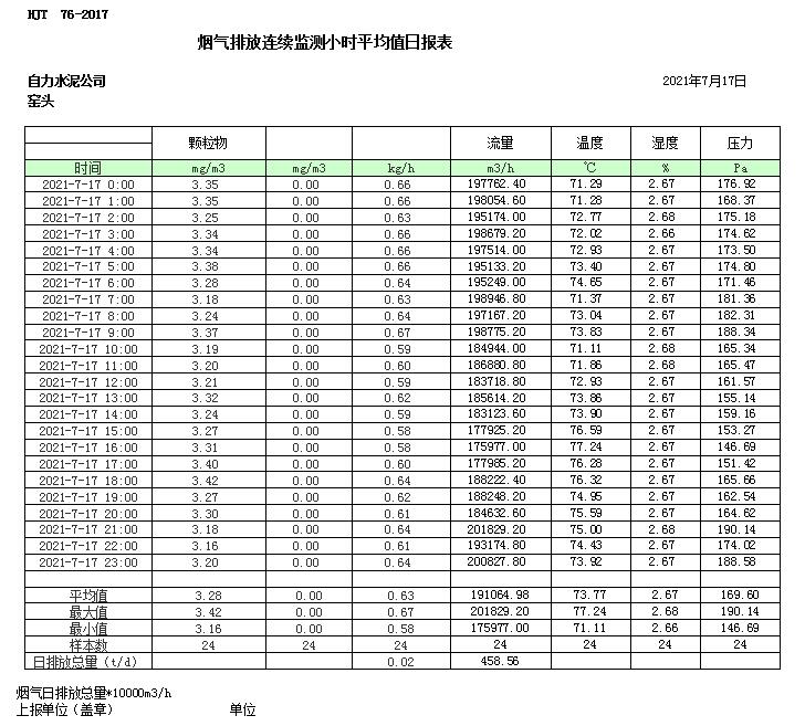 必博·(BIBO)官方网站
