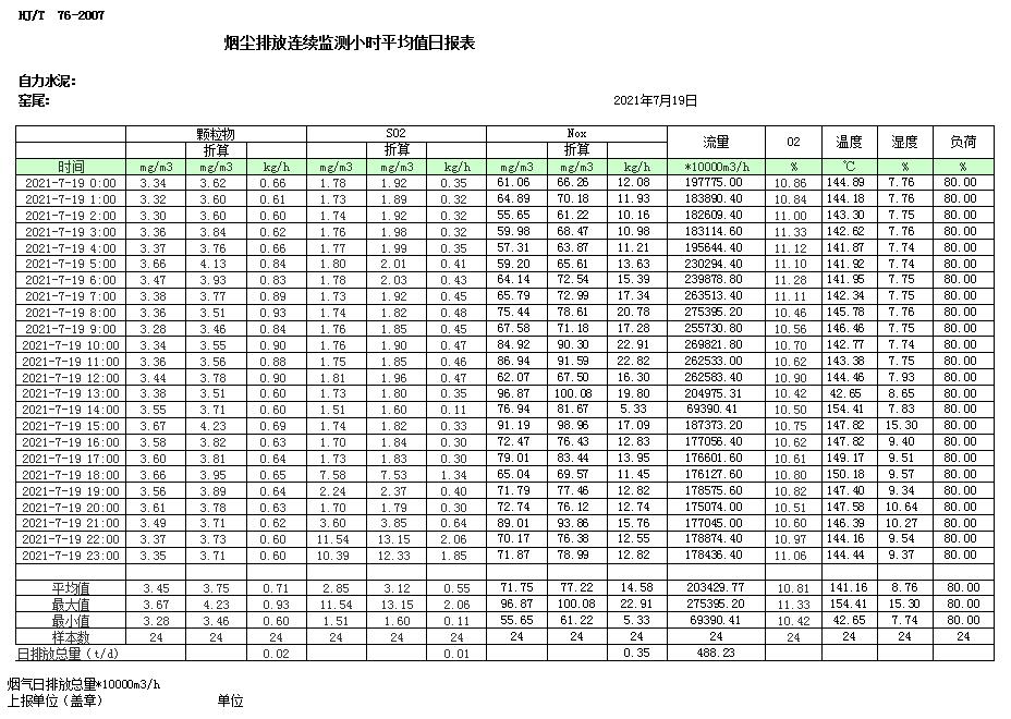 必博·(BIBO)官方网站