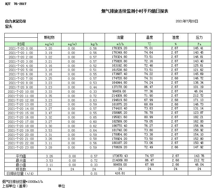 必博·(BIBO)官方网站