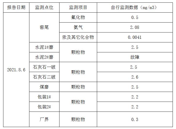 必博·(BIBO)官方网站