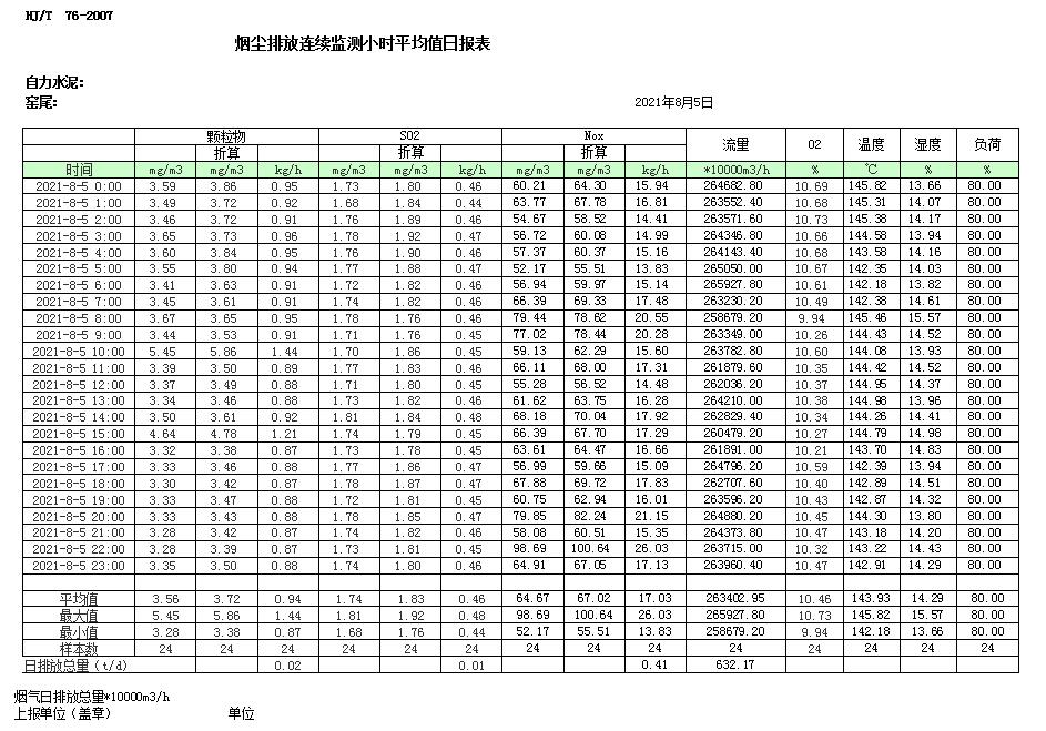 必博·(BIBO)官方网站