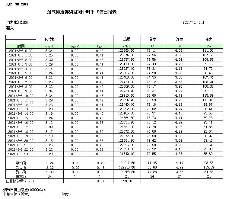 必博·(BIBO)官方网站