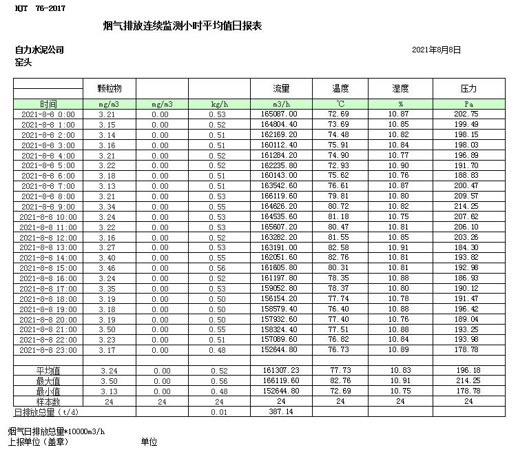必博·(BIBO)官方网站