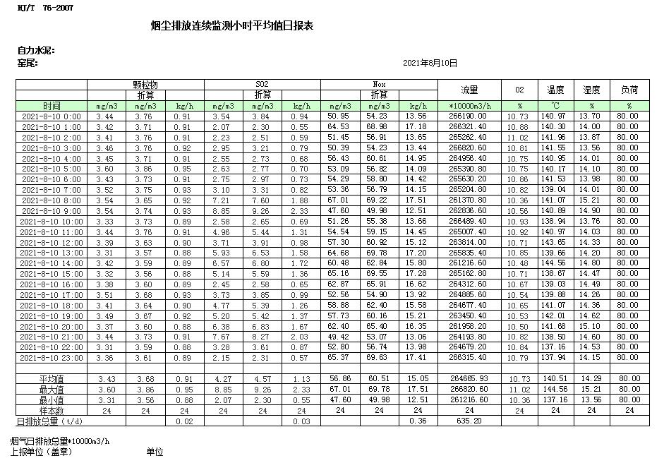 必博·(BIBO)官方网站