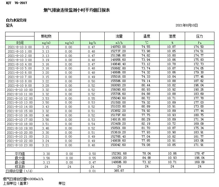 必博·(BIBO)官方网站