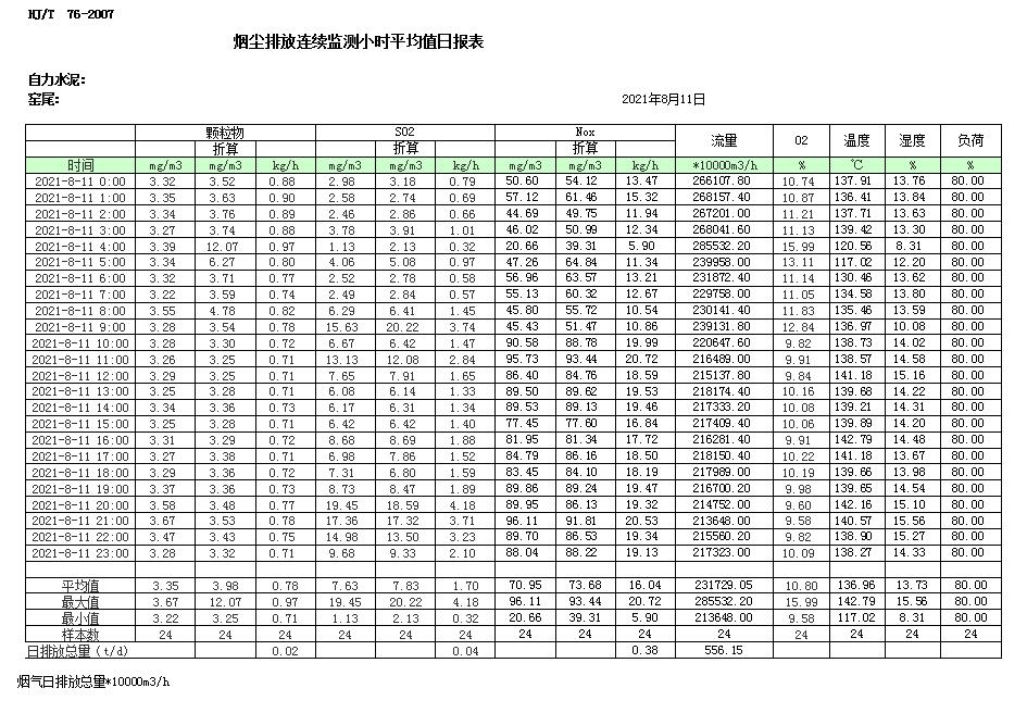必博·(BIBO)官方网站