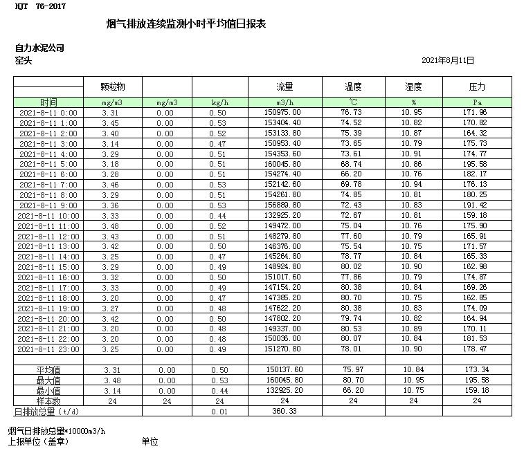 必博·(BIBO)官方网站