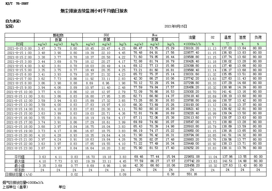 必博·(BIBO)官方网站