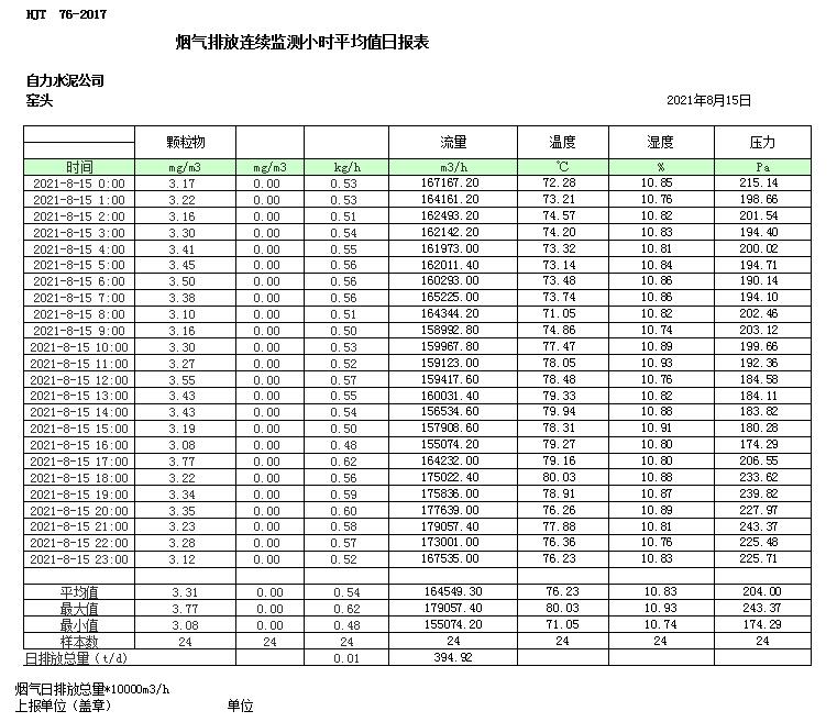 必博·(BIBO)官方网站