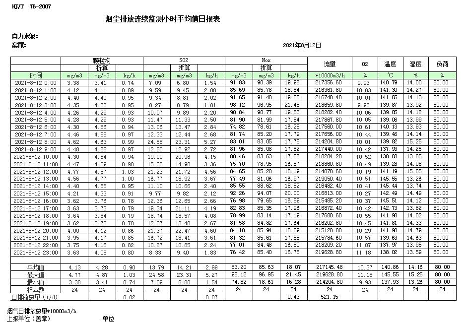 必博·(BIBO)官方网站