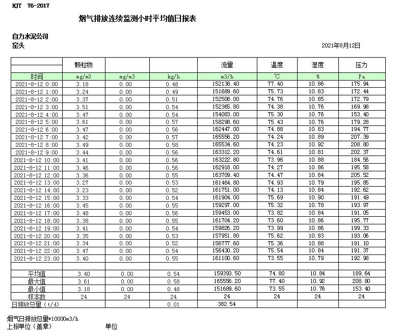 必博·(BIBO)官方网站