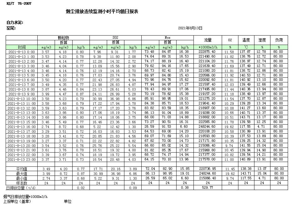 必博·(BIBO)官方网站