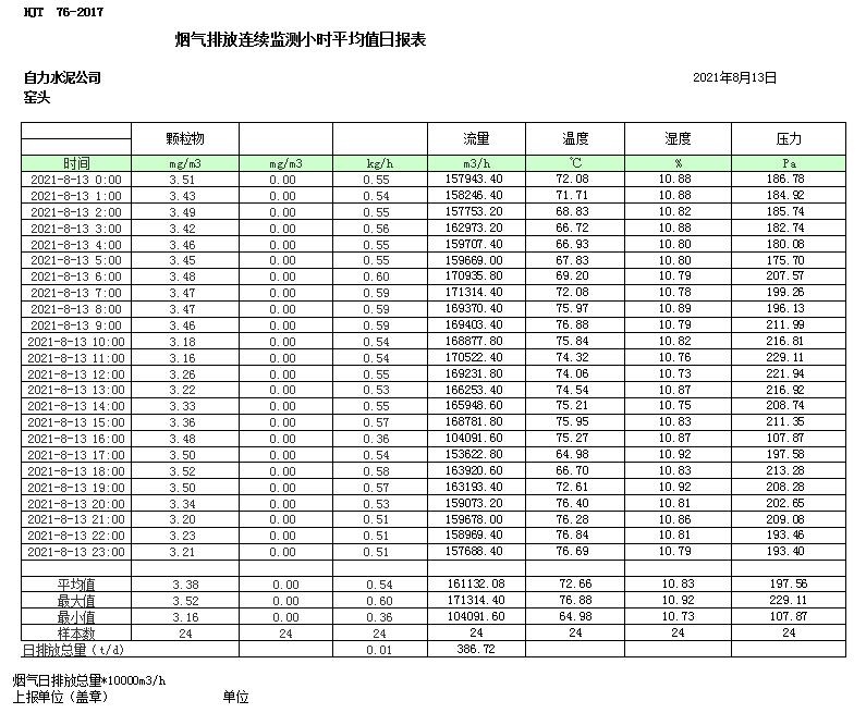 必博·(BIBO)官方网站