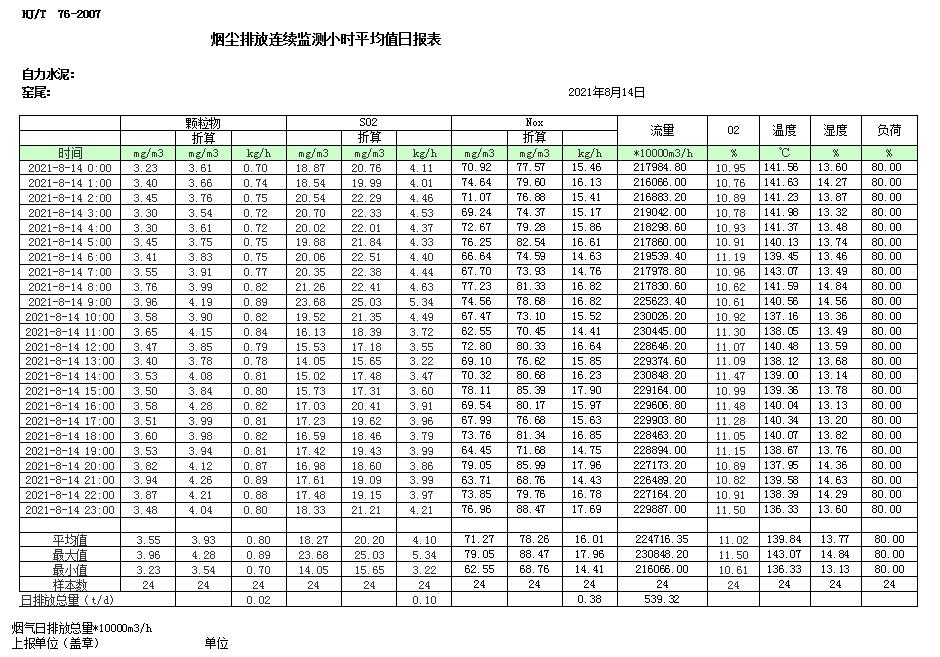 必博·(BIBO)官方网站