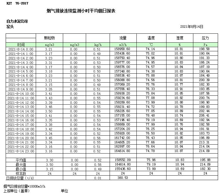 必博·(BIBO)官方网站