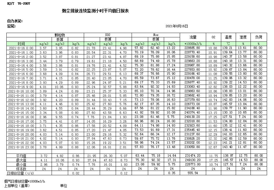 必博·(BIBO)官方网站