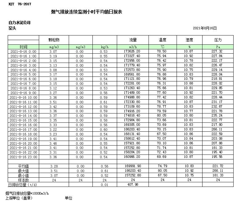 必博·(BIBO)官方网站