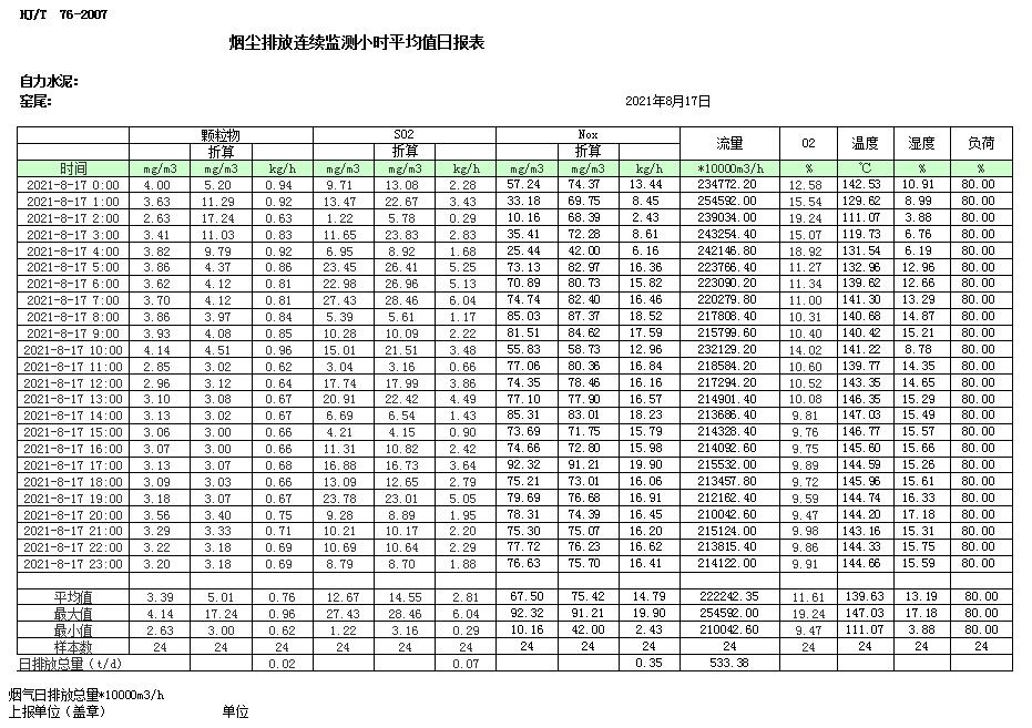 必博·(BIBO)官方网站