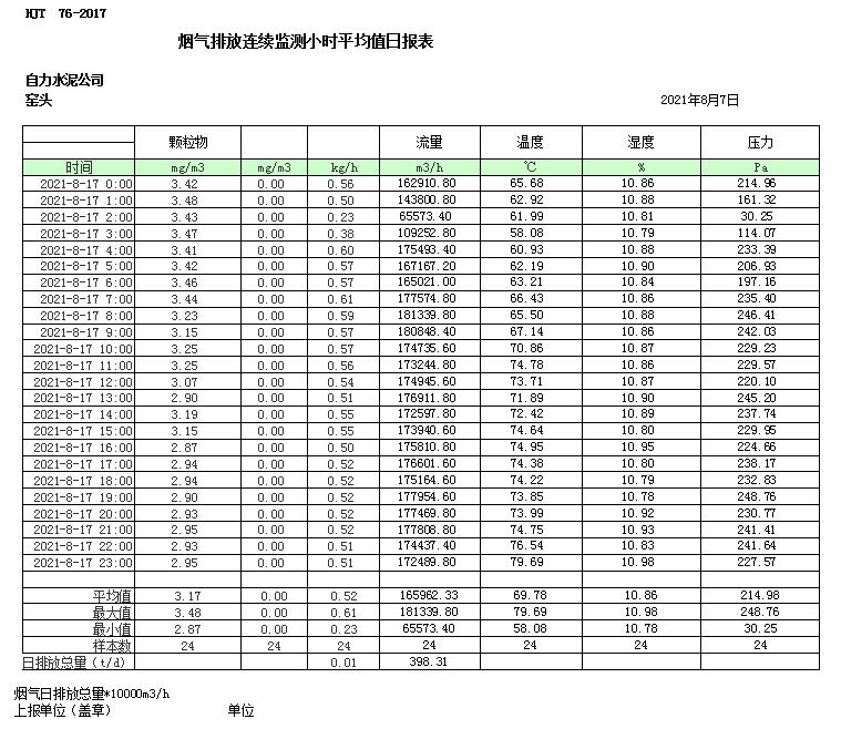 必博·(BIBO)官方网站
