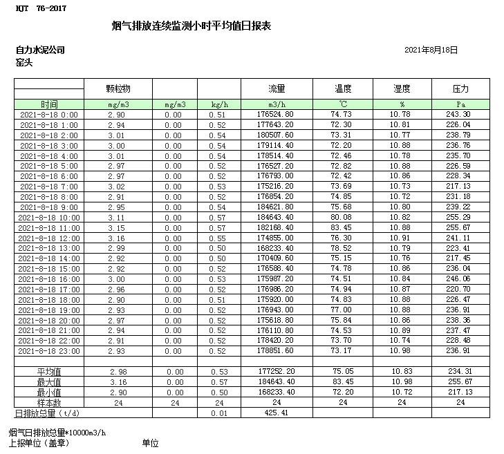 必博·(BIBO)官方网站