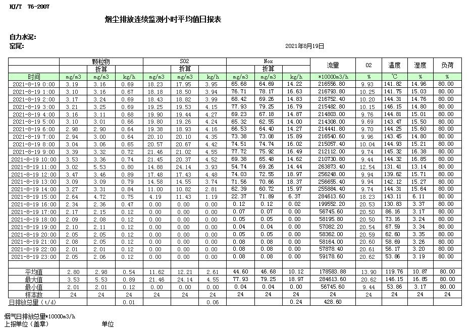 必博·(BIBO)官方网站