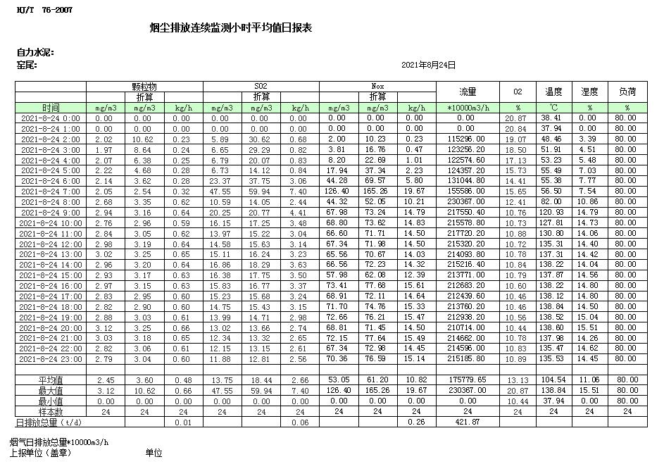 必博·(BIBO)官方网站