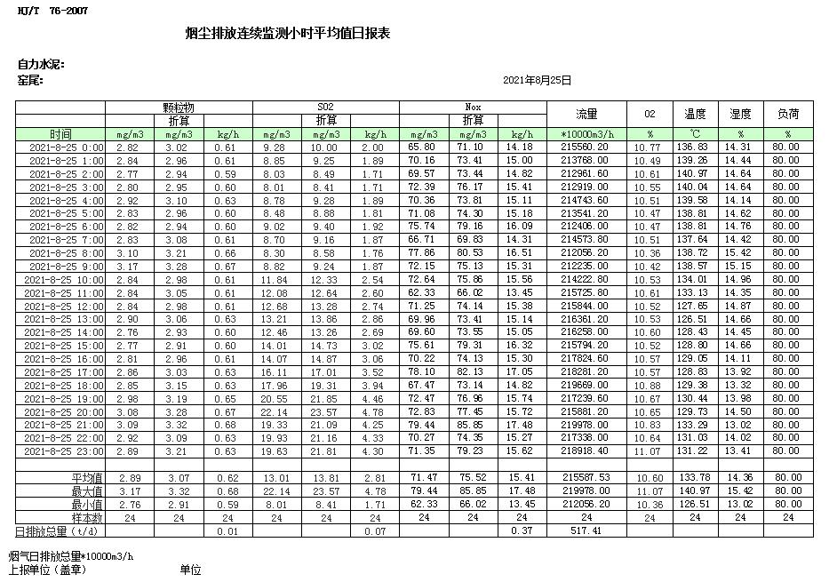 必博·(BIBO)官方网站