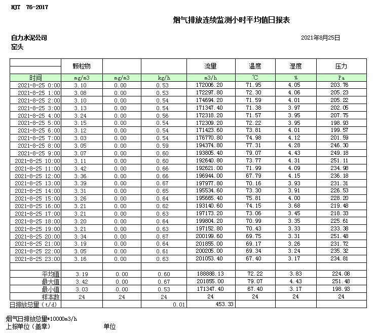 必博·(BIBO)官方网站
