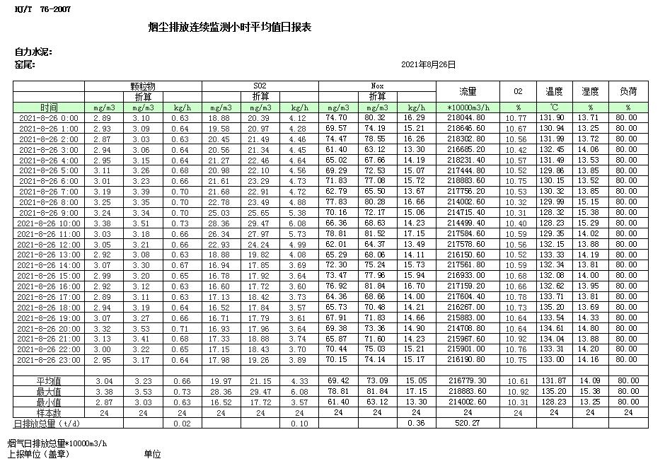 必博·(BIBO)官方网站
