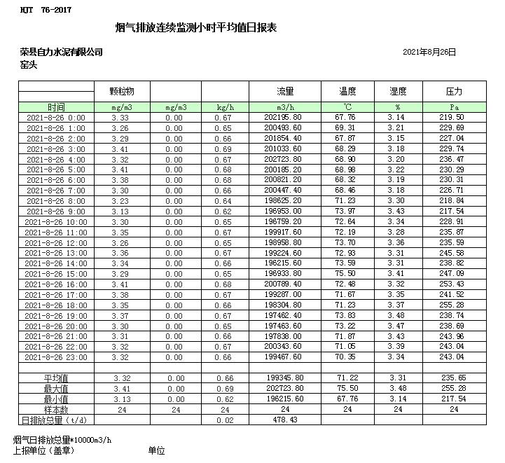 必博·(BIBO)官方网站